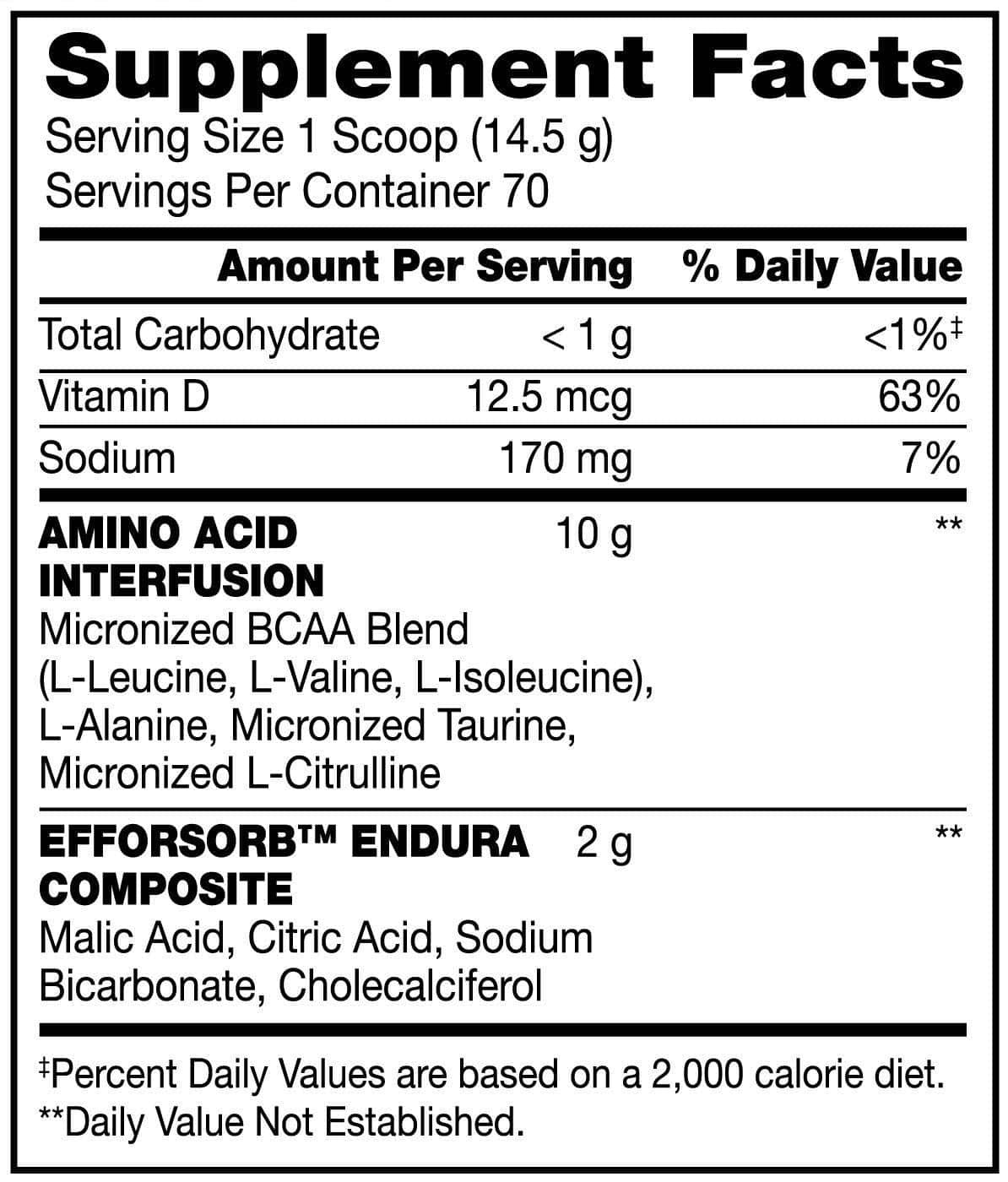 AMINO X 70 SERV BSN