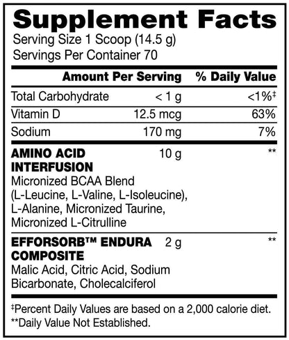 AMINO X 70 SERV BSN